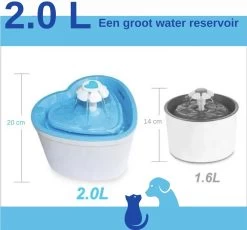 TTC – Drinkfontein Kat – Kattenfontein – Waterfontein Kat – Waterfontein Voor Katten En Honden – 2L – Dieren Drinkbak – Incl. 4 Filters –